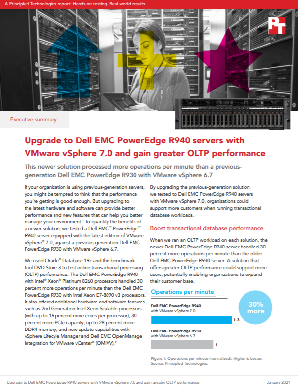 vGazza's tweet photo. Upgrade to @DellEMC #PowerEdge R940 servers with @VMwarevSphere 7.0 and gain greater OLTP performance https://t.co/4qtHP2AHCP via @PrincipledTech @DellEMCServers #vSphere7 #GetModern #Time2Refresh #Iwork4Dell https://t.co/WxBCTkQD20