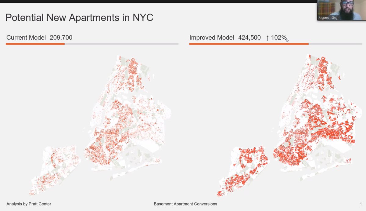 In no small part, the future of affordable housing in NYC lies beneath our feet. Yes, we're talking basement apartments, and as was noted today on  @ChhayaCDC's  @nyc_base briefing this morning, legalization was "good housing policy a year ago, and is now imperative."