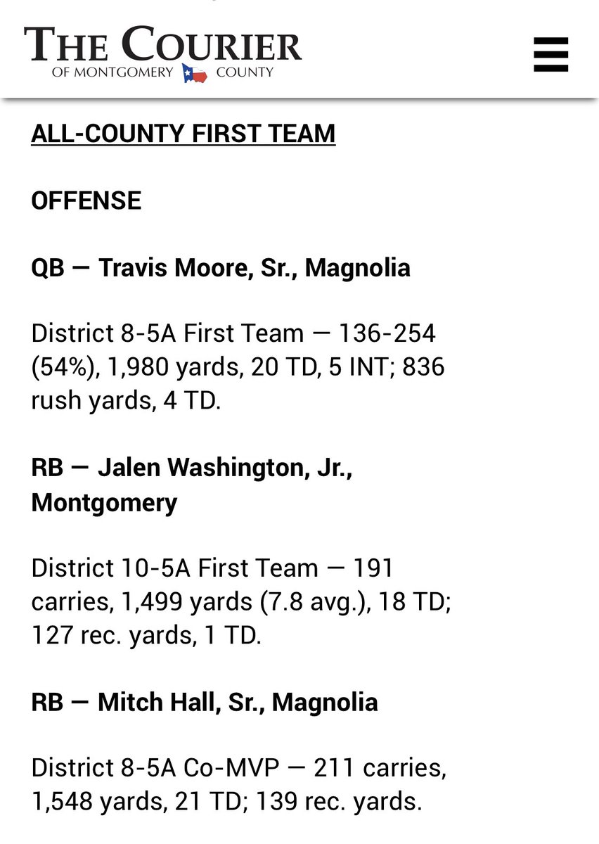 Honored to be named First-Team All County Quarterback.