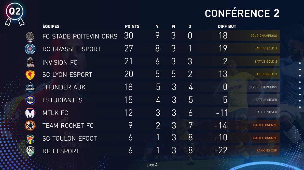 ESPORT FOR ASSOCIATIONS tweet media