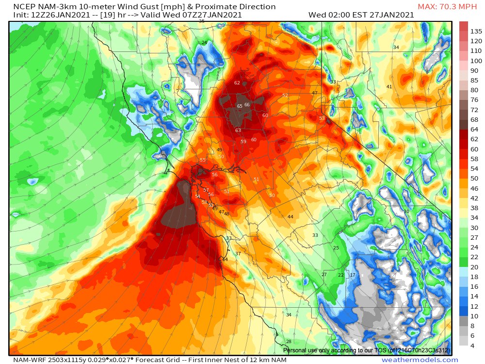 In addition to torrential rainfall, the cold front/NCFR will be accompanied by very strong wind gusts across much of NorCal. In fact, high-res models are suggesting potential for gusts of 60-70 mph even in lower elevation places. Widespread power outages possible. (5/10)  #CAwx