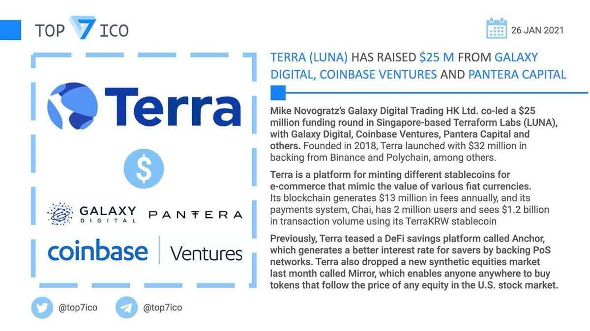Terra (LUNA) has raised $25 M from Galaxy Digital, Coinbase Ventures and Pantera  Capital @novogratz Galaxy Digital co-led a $25 million funding round in  Singapore-based @terra_money $LUNA, with @coinbase Ventures,  @PanteraCapital and