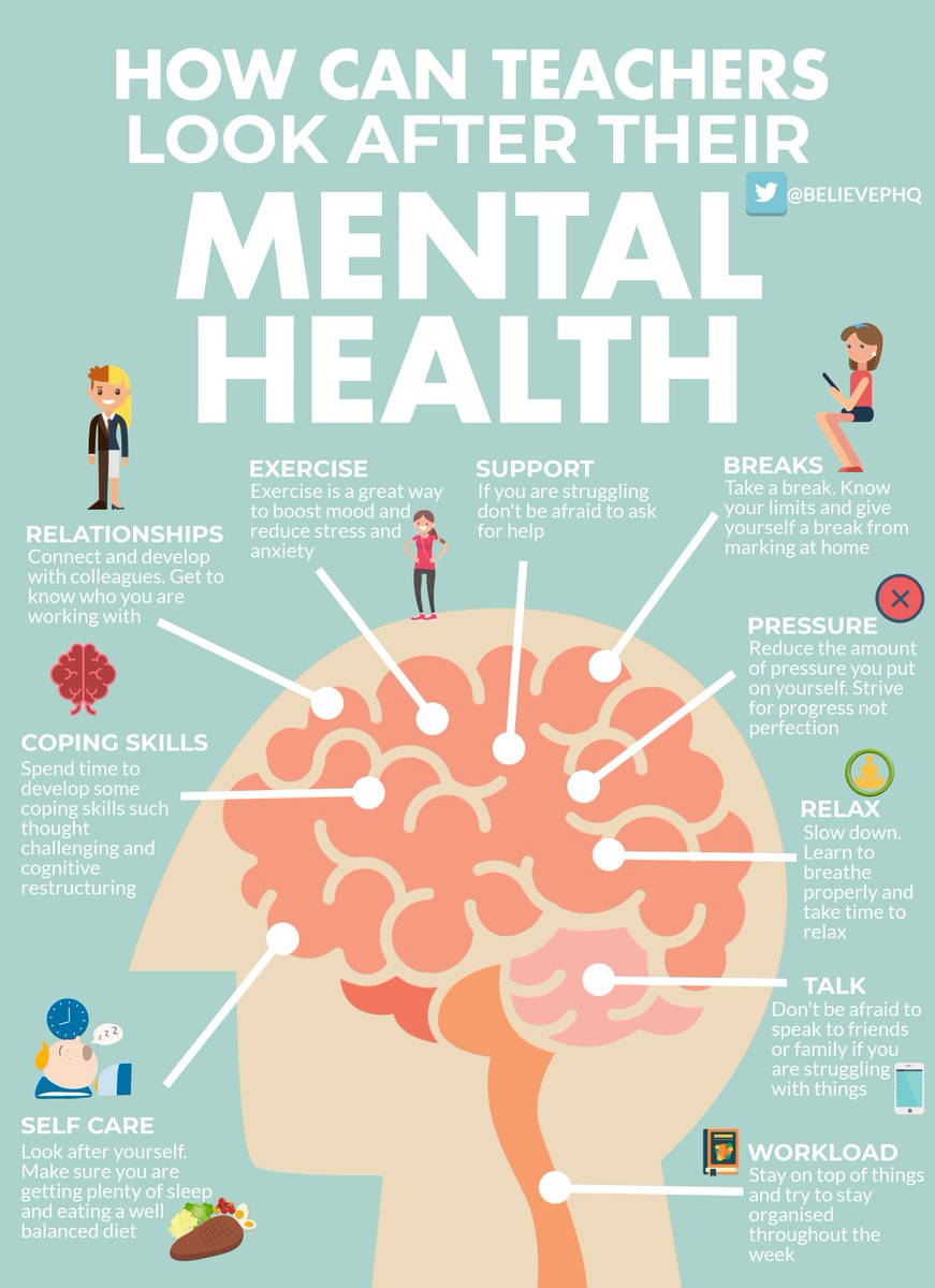 BelievePHQ's tweet photo. How can teachers look after their mental health

https://t.co/03yyR29wOy https://t.co/20DmkICGu3