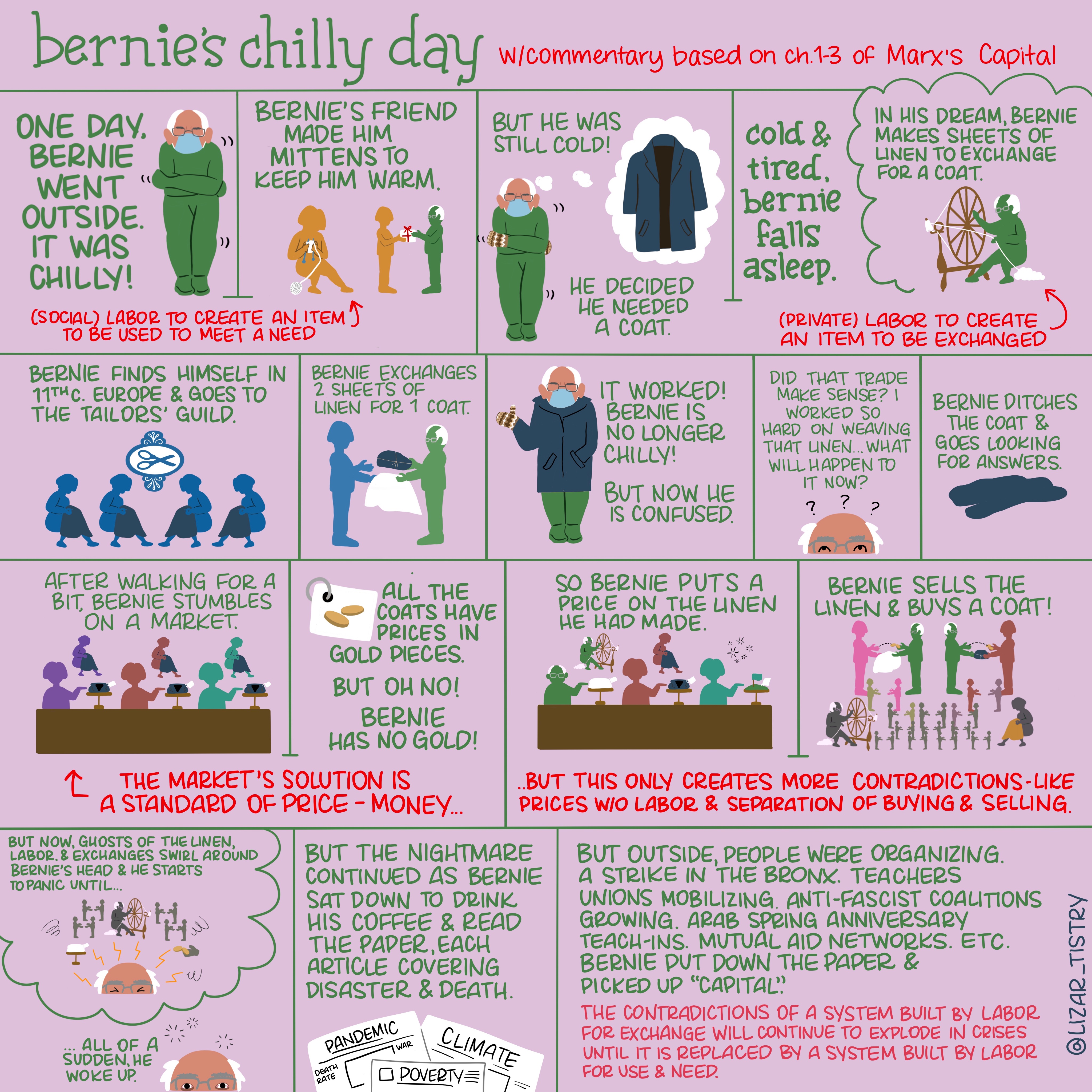 An infographic in the form of a comic strip titled “Bernie’s chilly day” with the subtitle “w/commentary based on ch. 1-3 of Marx’s Capital”, a light purple background, a green and red color scheme. Please see the IG post alt-text for a more detailed image description.
