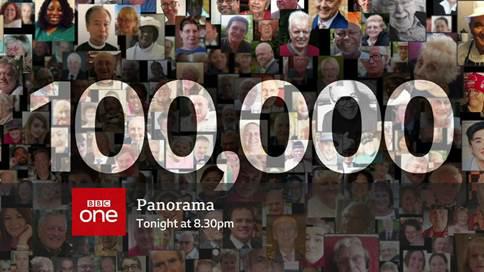 BBCPanorama's tweet photo. The death toll from #coronavirus has passed 100,000. 

In a special programme tonight, we speak to the families and friends of those who have lost their lives to the virus. 

100,000 | @BBCOne | 8:30pm https://t.co/S6gLfrJdhK
