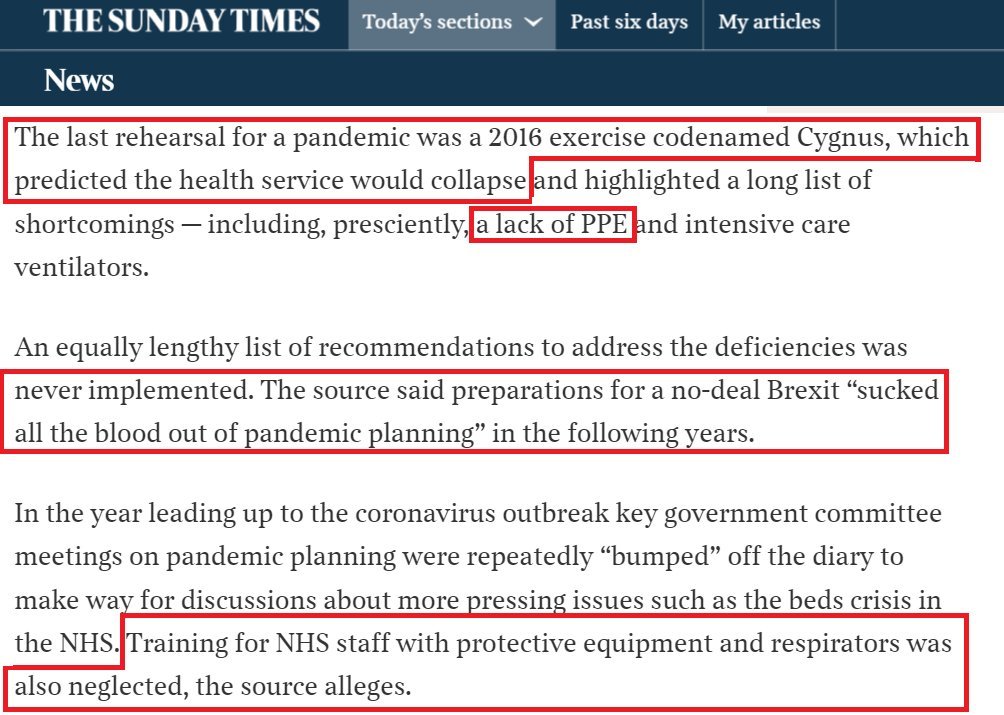 None of you mentioned this!!! #DowningStreetBriefing https://www.thetimes.co.uk/article/coronavirus-38-days-when-britain-sleepwalked-into-disaster-hq3b9tlgh