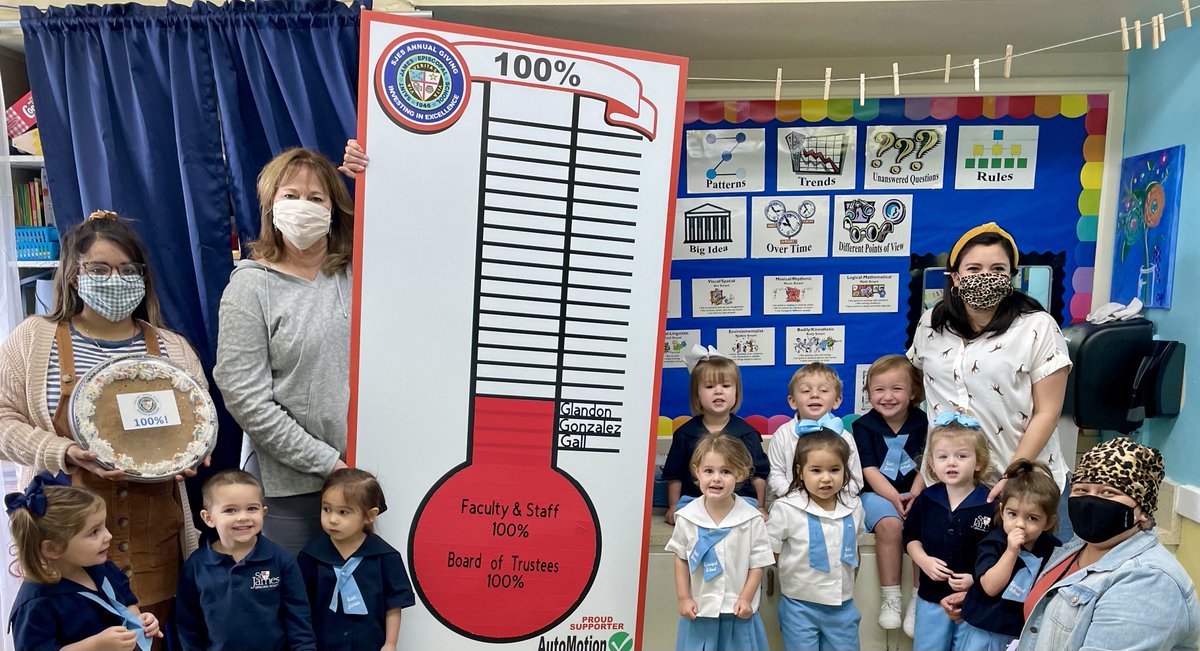 sjescc's tweet photo. THANK YOU to Mrs. Gall’s 2nd Grade, Mrs. Glandon’s 4th Grade, and Mrs. Gonzalez’s Pre-Primary classes who have reached 100% Annual Giving Family Participation and received a cookie cake to celebrate! Visit https://t.co/xcgESvglIP if you'd like to give a 100% tax deductible gift! https://t.co/EzUhixcFoe