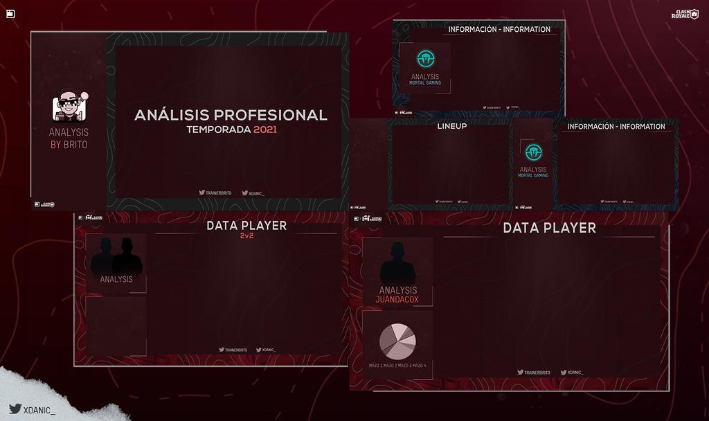 Me complace anunciar la nueva visualización de mis análisis🥰
De la mano de <a href="/xDaniC_/">𝕯𝖆𝖓𝖎𝕮</a> que hizo un trabajo excepcional, único y eficaz🤩
Les recomiendo que vayan a seguirlo chicos, una increíble persona y sobre todo increíble diseñador👏🏻
2021 is here 📊!