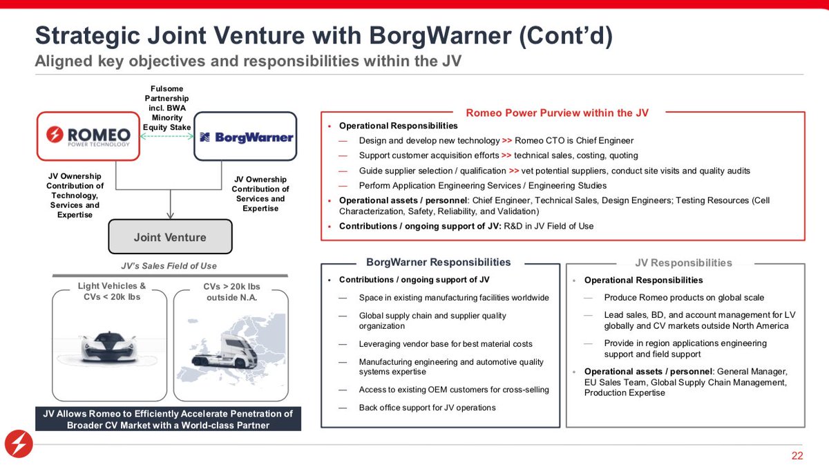 Now given that background, let’s jump into  $RMO. Formerly known as RMG Acquisition Corp, Romeo Power is an industry leader in the design and manufacturing of energy-dense li-ion battery packs and modules focused on commercial vehicles globally