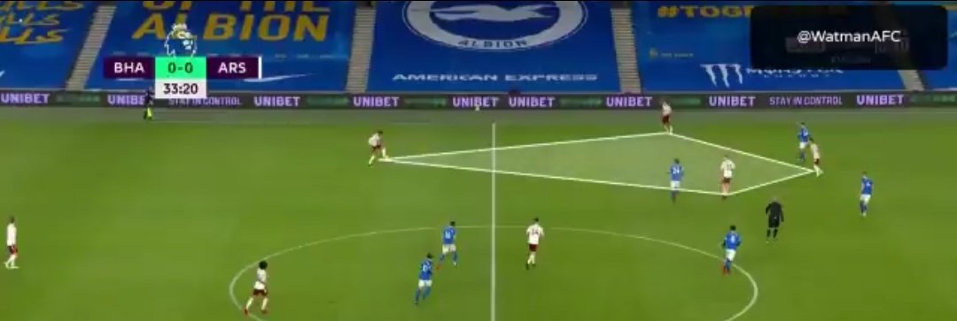 POSITIONING:Amongst great stats, the real reason for Emile Smith Rowe's impact is where he stands on the pitch.The diamond formation shown below is how Arsenal have consistently built up under Arteta. The most centrally placed member of the diamond would rarely find space.