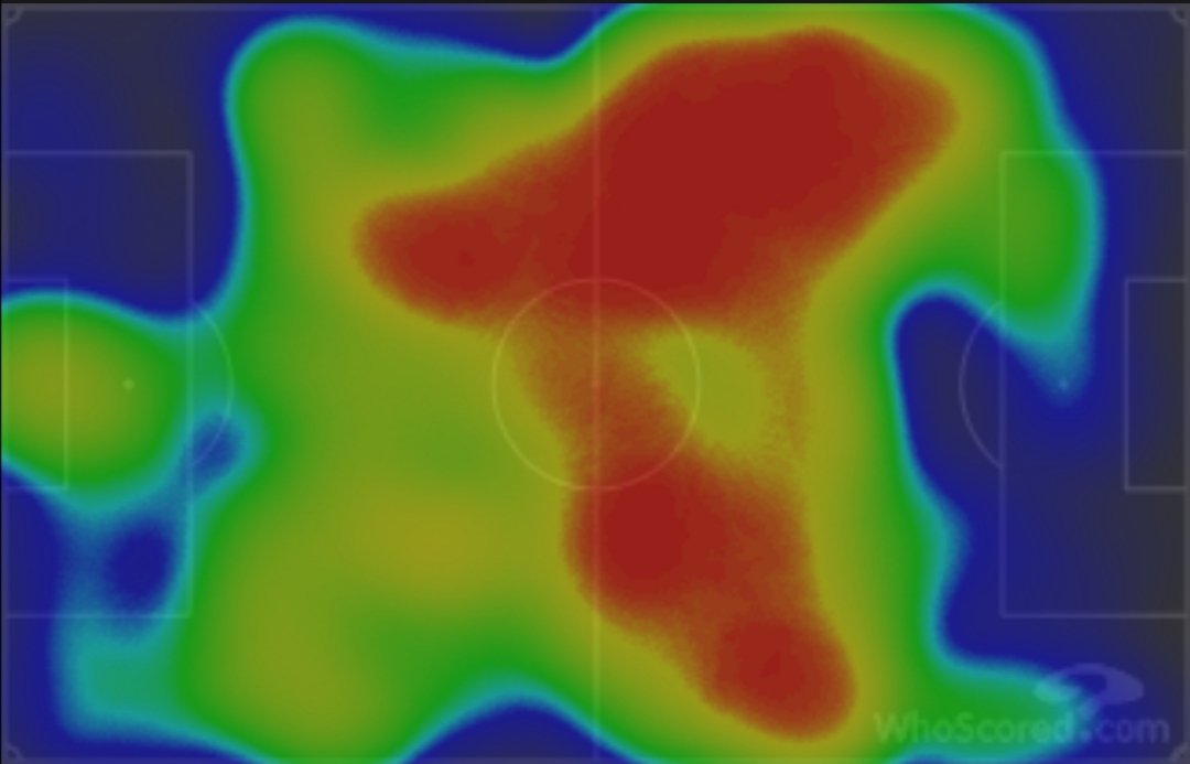 [12/19] L'équipe de Tuchel a toujours un gros % de possesion.Comparé à nos Blues, l'équipe a une forte densité dans les zones clefs de jeu. Les ailes sont autant un moyen de centrer que de repiquer dans la surface.Les Zones de chaleurs sont + axés, + avancées = + de tirs