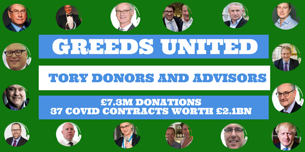 16 men: a team of 11 players, 5 managers. 3 Lords, one Sir, and 12 men who, combined, have had major govt. or Tory jobs. In total, they’ve donated at least £7.3m to the Conservatives, and won 37 Covid19 contracts worth £2.1bn.  @allthecitizens presents: GREEDS UNITED