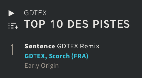 inge_son2twitch's tweet photo. 2 days before GDTEX's takeover on Scorched Radio, his remix of my track "Sentence" just goes #1 in both of our @beatport profiles. 

Thanks for those who support our music. 

Grab it here : https://t.co/y0GU7O9ddT https://t.co/lp9votrHVQ