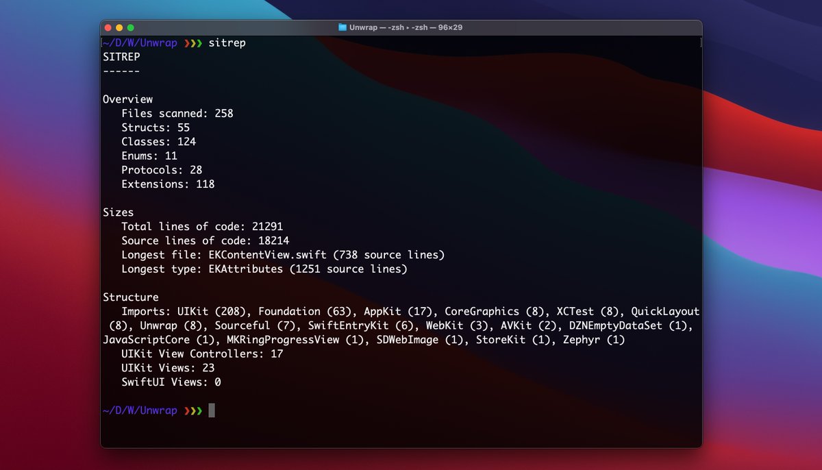 Papcake Trufae Twitter