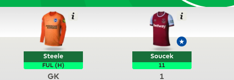 sportbible's tweet photo. Oh no... no, no, no https://t.co/bgn10jTbTm