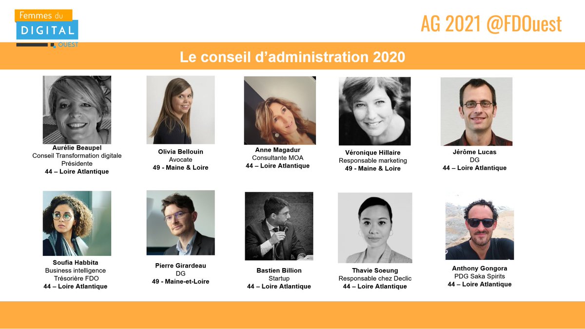 AG2021 FDOuest I Tous les membres du Conseil actuel continuent ou renouvellent leur mandat (hors <a href="/Danseetdense/">Aurélie Beaupel</a> et <a href="/GonGoTony/">Anthony GONGORA</a>). Bravo pour votre mobilisation notamment à Nantes et à Angers !