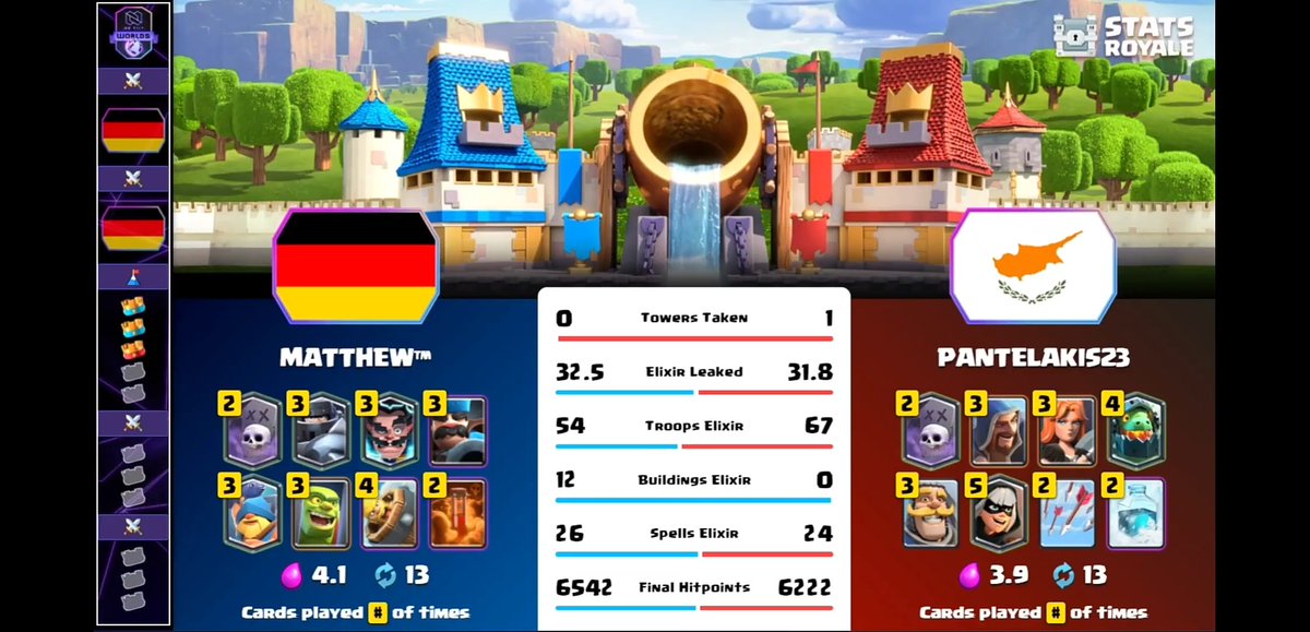 Pantelakis23, mis respetos mas grandes