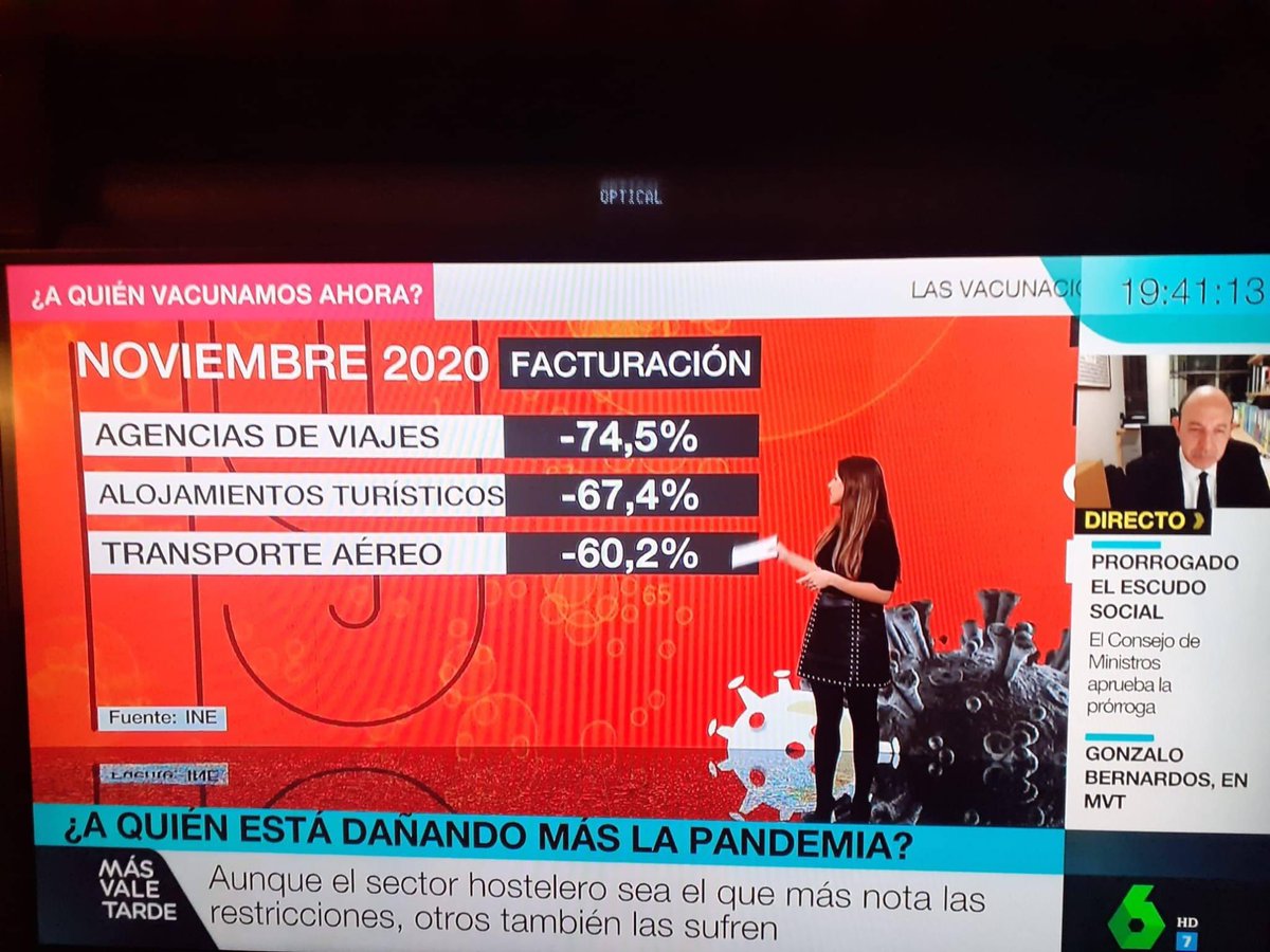 NaimaTours's tweet photo. Esto es la realidad! Por fin alguien lo reconoce !!! #ayudaagentesviajes #sosagenciasdeviajes #somosturismo #apoyoagencias #sinayudasdesaparecemos @AgenttravelES @SosAgVi @preferente https://t.co/SJJvj0Kp1i