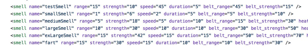 This is fascinating and I would have never figured it out without the XML, but it looks like carrying meat or bacon means you can't sneak at all. Here's when you are detected, and both items put you right in the detection range up to 15 meters away.