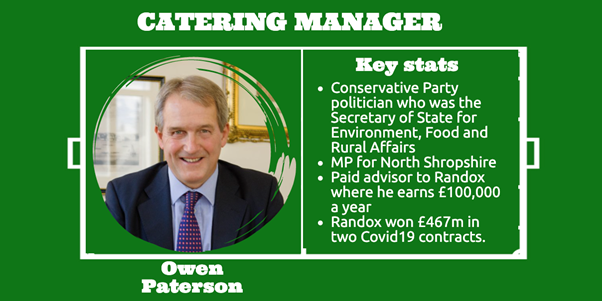 Owen Paterson: Randox won two contracts for £467m to support testing measures, with some kits issued by the company recalled in July last year. Tory MP Owen Paterson is a consultant for the firm, earning £100,000 per year. PENALTY! https://www.theguardian.com/world/2020/may/11/healthcare-firm-advised-by-owen-paterson-won-133m-coronavirus-testing-contract-unopposed