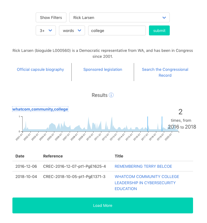 Tuition or college affordability? Missing.