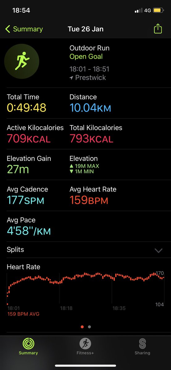 26/31 (260/310k) 👍🏽

Anybody selling a cutla legs? 

justgiving.com/fundraising/ne…