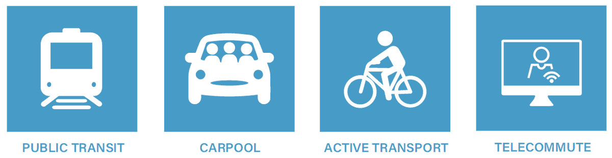 Metro is developing a Travel Rewards Research Pilot Project to identify and test the most effective incentives that persuade travelers to skip driving alone and instead choose transit, carpooling, walking, bicycling or telecommuting. mtro.la/dYCy50DiUhY