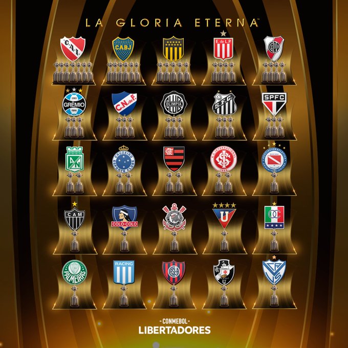 ¿Cuántas copas Libertadores tiene Santos y Palmeiras