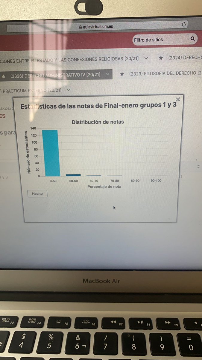 KikeRod73717746's tweet photo. @ceum_es @laverdad_es @amalconesae @derjota Con estos resultados lo dudo https://t.co/xR5C0Z5dkZ