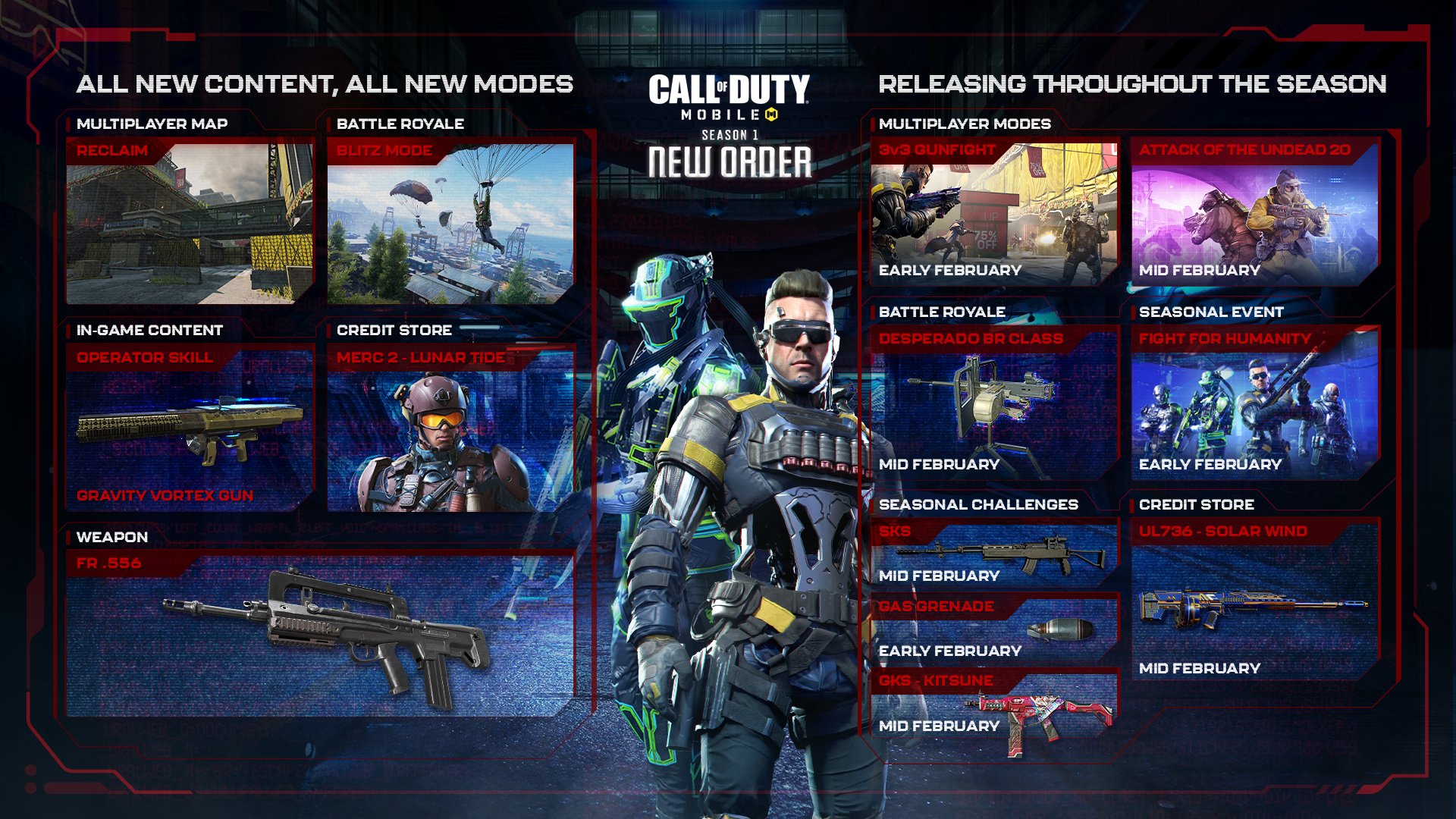 Call of Duty Mobile: Everything you need to know about the biggest