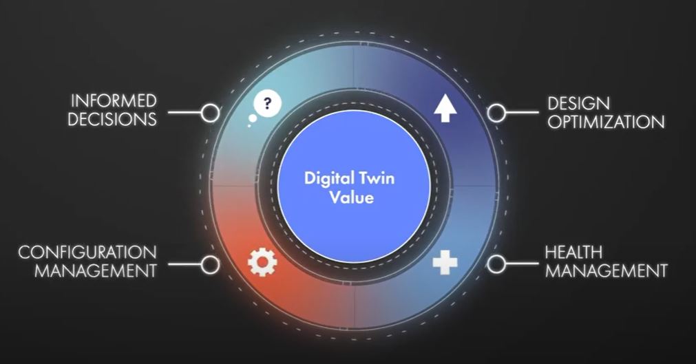 EPRINews's tweet photo. .@EPRINews and @KairosPower are working to accelerate digital twins – a replica of a physical asset – in #nuclearplants. This new technology can improve configuration management and monitoring. Learn more: https://t.co/vXEuF0s3YV https://t.co/vABjZ4CX2K