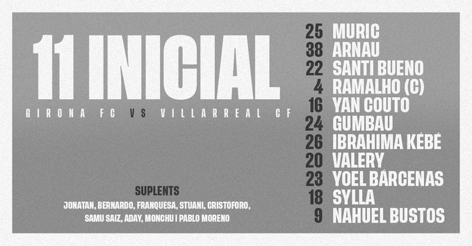 GironaUK's tweet photo. 🏆 Girona XI vs Villarreal | #CopaDelRey https://t.co/619HxbuBgL