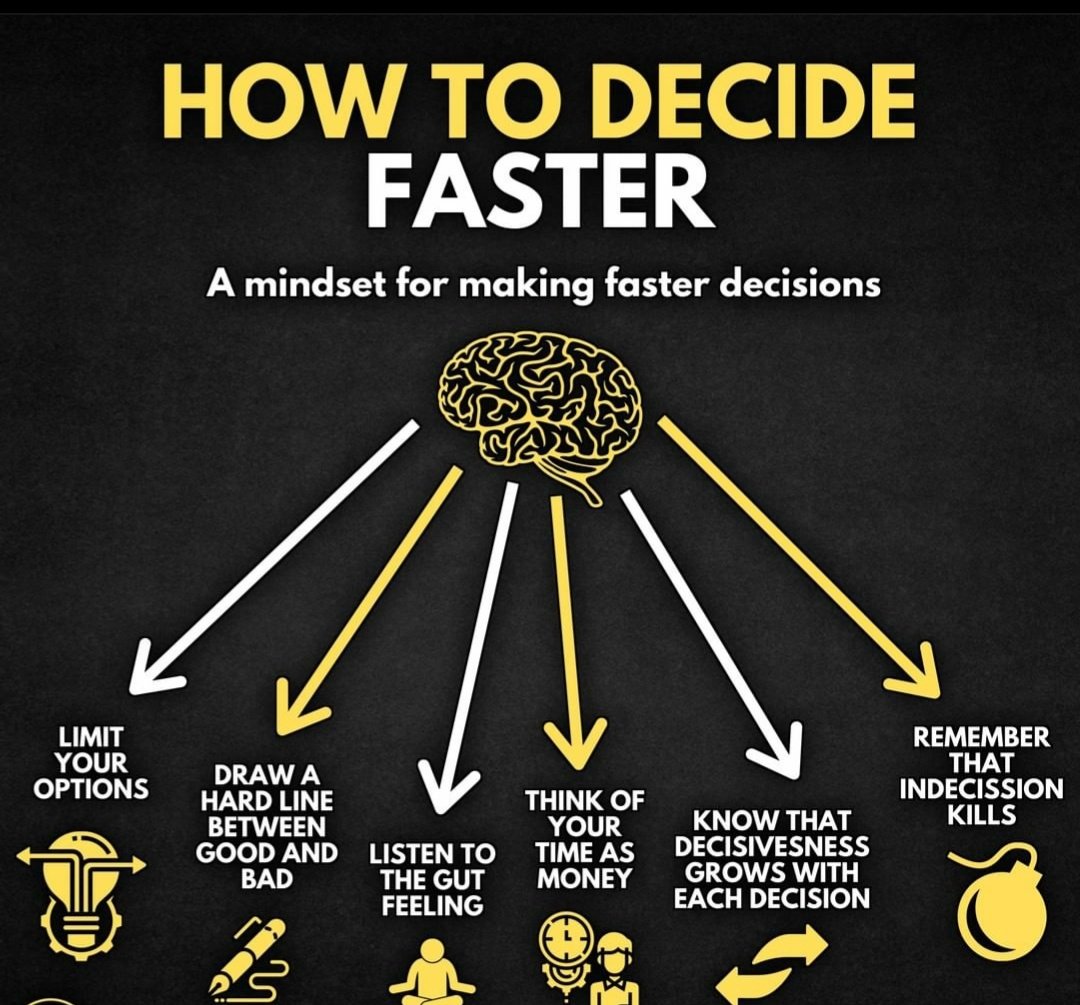 asterisminfosof's tweet photo. Few tips for a decision making process. Do Comment if helpful. #careers #DigitalMarketing #digitalart #tuesdayvibe #Motivation #inspiration #startup #growth #Enterpreneur #technology https://t.co/ljXS5IVtIF