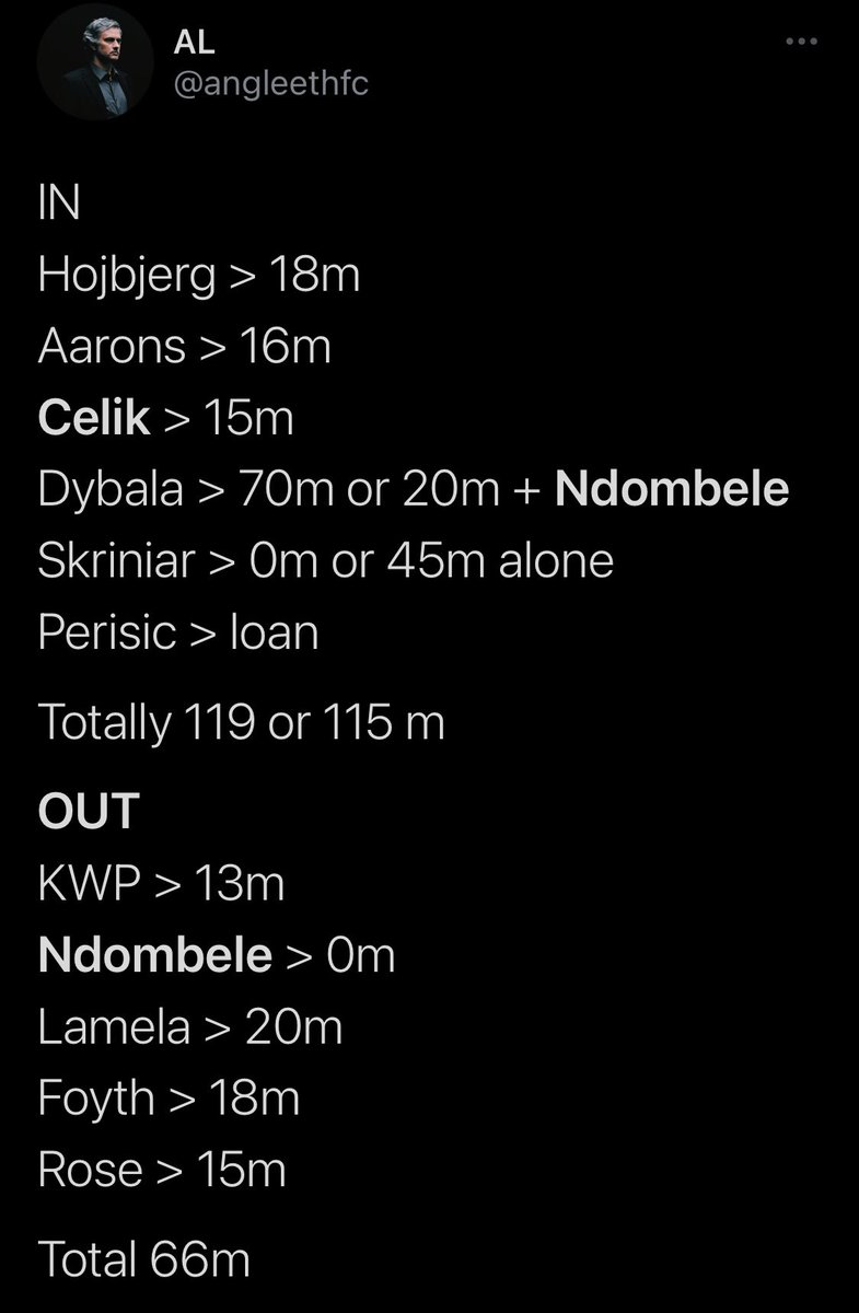 At this point, it’s basically FIFA Manager Mode @angleethfc  @JasperCOYS  @C_O_Y_SShame on you.