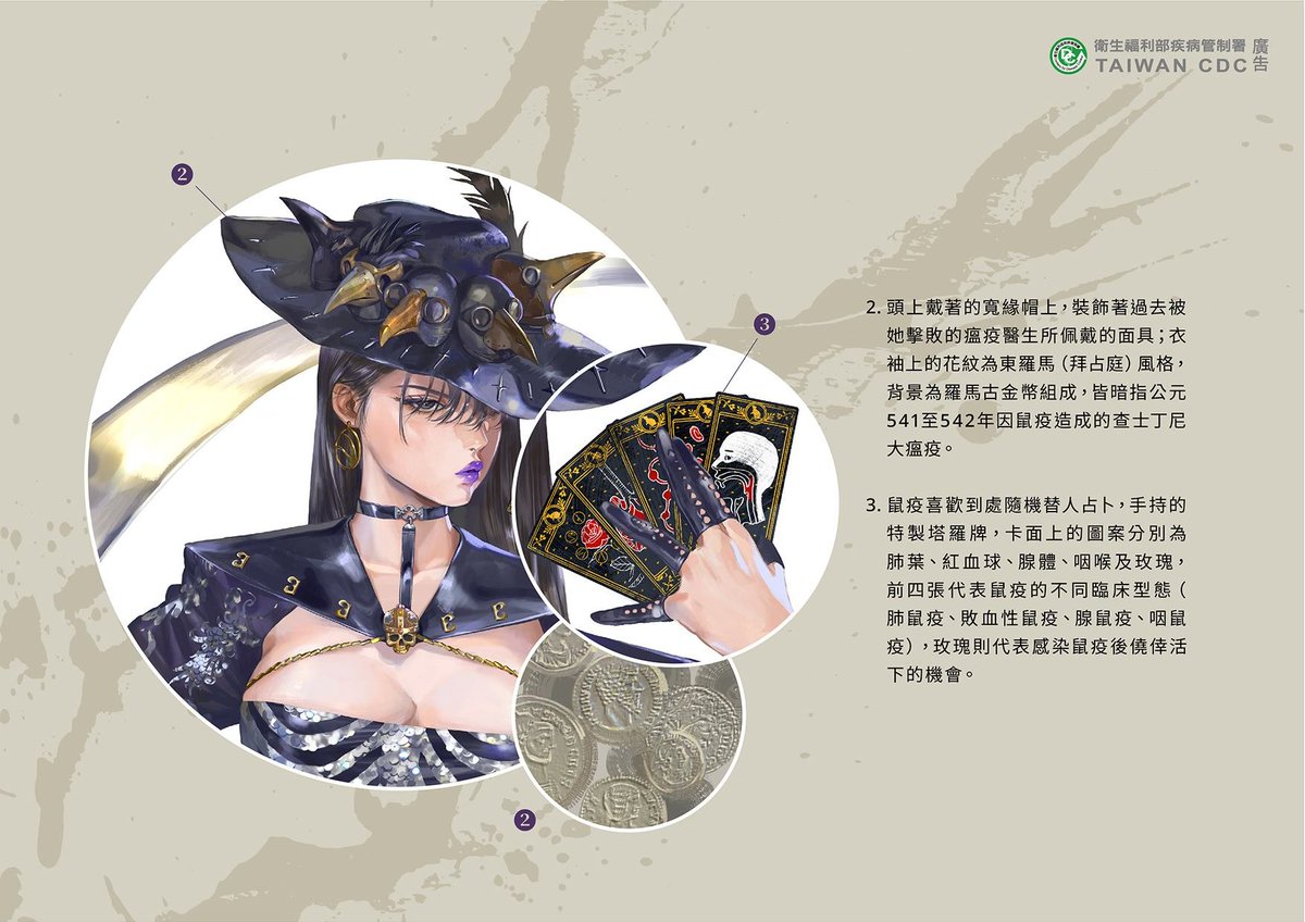 their character profiles detail how the artistic choices relate to the disease! example: plague's concept is based on grim reapers and her hat has the masks of the doctors she defeated. you survive if she pulls the rose tarot card. 