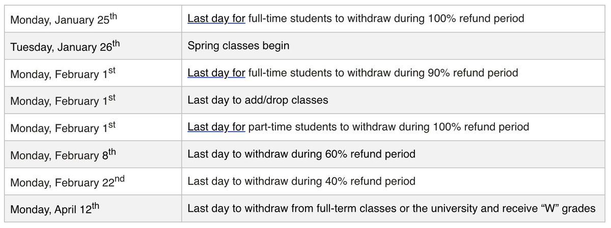 SouthernGPS's tweet image. Stay up to date with the add/drop schedule. 

#adddrop #scsu #gradschool