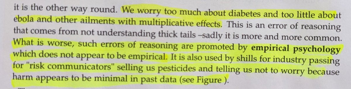 Naive Empiricism: never compare thick tailed variables to thin tailed ones.