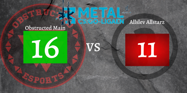 ObstructedE's tweet photo. The first round of Metal ligaen ended in a victory and a loss.

Our Main team took the victory on stream, and a good start in their division.

Our Academy unfortunately lost their match, after leading 10-5 in the first half. https://t.co/RROYWwvpwN