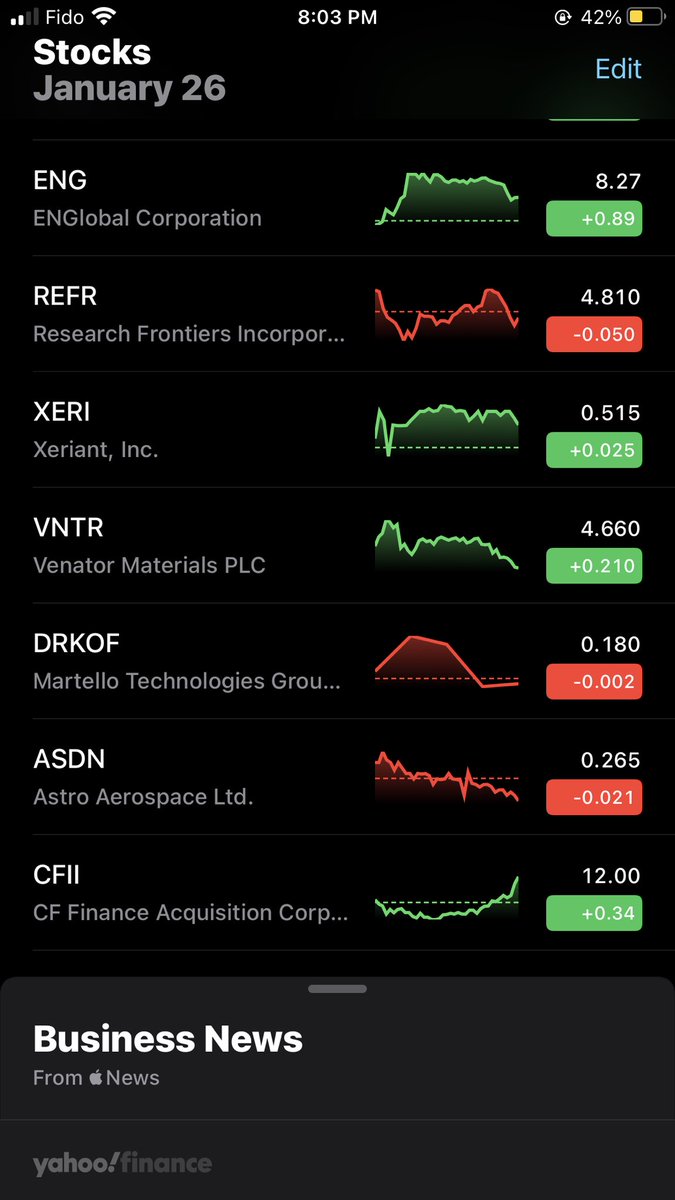 FuhRanny's tweet photo. @_JaxCapital thoughts on this watchlist? https://t.co/8SvyYDINAV