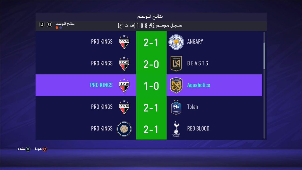 Pro_Kings_'s tweet photo. #22🏆

• new title added to the club's treasury. 
• We thank the players who contributed to its achievement 🤩🖤' 

Thank you Kings 💙👑

#بروكلوب #برو_كلوب #فيفا #فيفا21 #فيفا_٢١ 
#pro_clube #proclubs #proclube #pro_clubs 
#FIFA21 #FIFA #fifa_21 https://t.co/M8xs4dt8I7