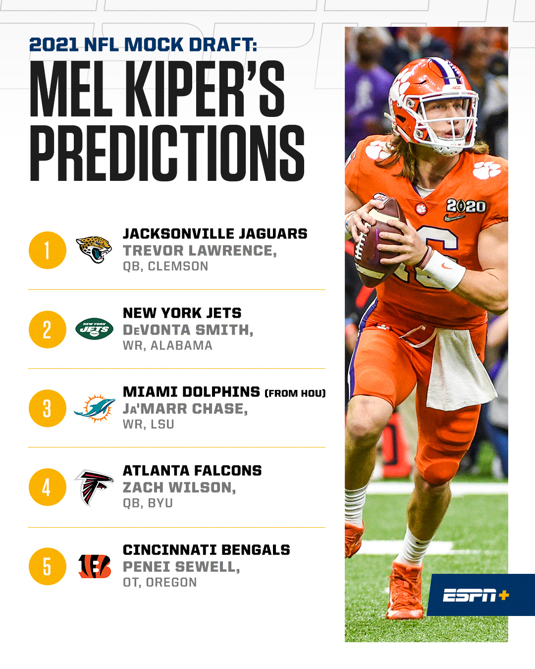 mel kiper mock draft