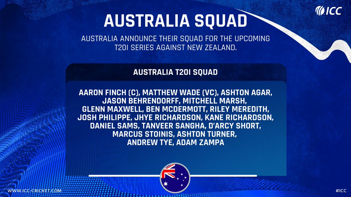 ICC's tweet photo. Australia name 18-man squad for the upcoming T20I series against New Zealand. https://t.co/WNjHc87z5K