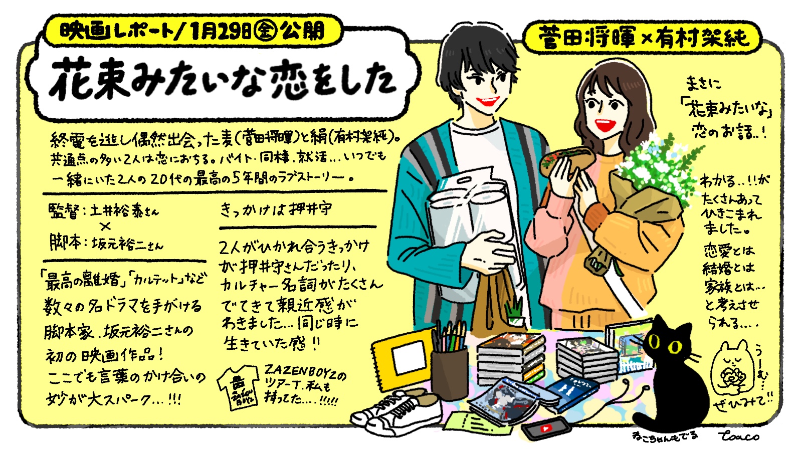 Au 1 29 金 公開 花束みたいな恋をした Au 協賛映画 花束みたいな恋をした イラストレポ を Tokunaga Akiko Toaco さんに描いていただきました はな恋 菅田将暉 有村架純 T Co Frqprnd9kb Twitter