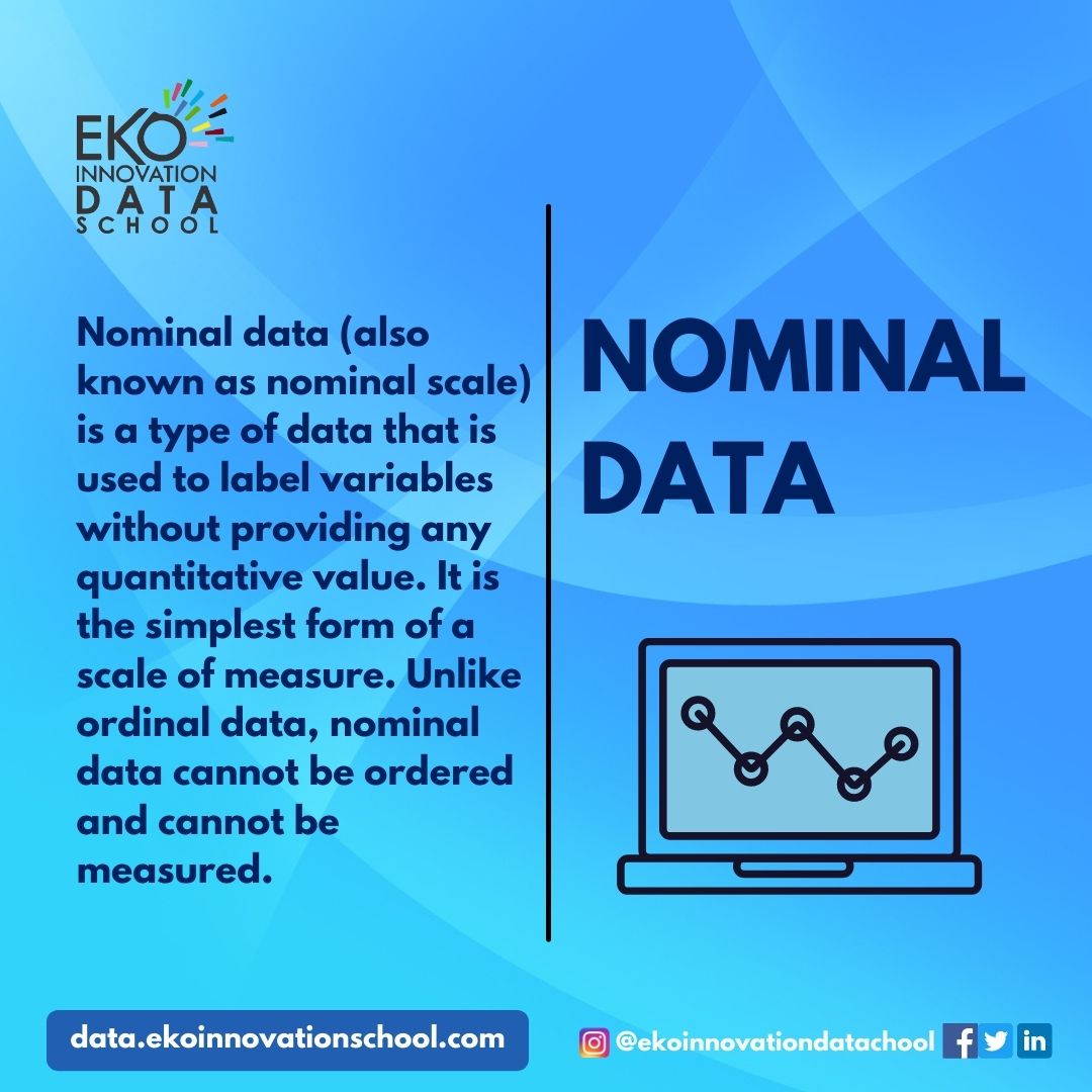 EkoInnovation's tweet image. Nominal data is defined as data that is used for naming or labelling variables, without any quantitative value. It is sometimes called “named” data - a meaning coined from the word nominal. 

#nominaldata
#datascience
#DataAnalytics