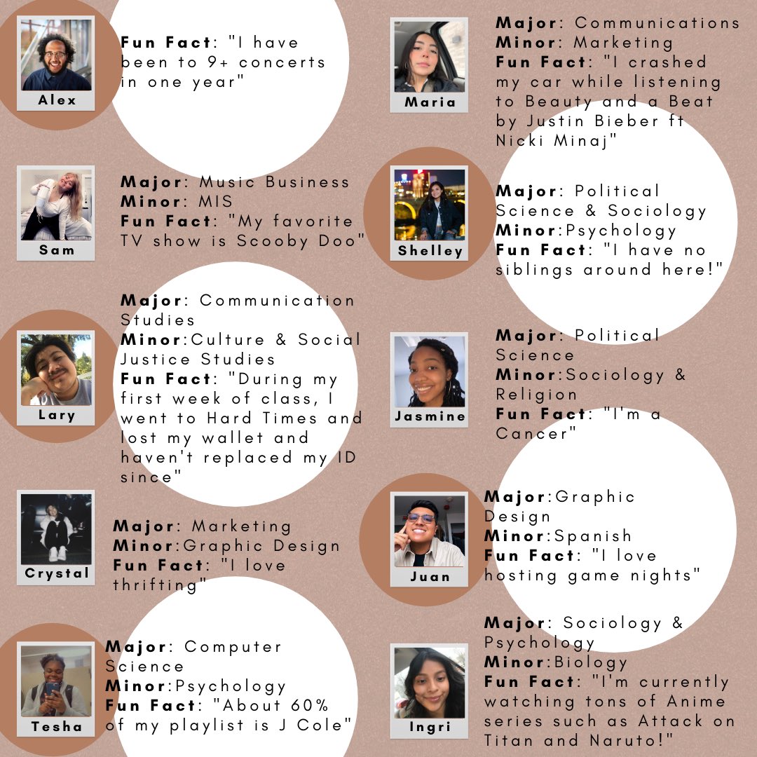 Augsburg_ASAC's tweet photo. Meet the board! 🦅🤩 #AugsburgUniversity https://t.co/rpToR2Utxy