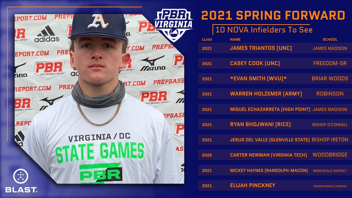 2021 Spring Forward Rolls On...

10 NOVA Infielders You Should Put  👀On This Spring 

🔗👉zcu.io/TK9n 

<a href="/coachpudge8/">Pudge Gjormand</a> <a href="/FHSSOUTHRIDING/">Freedom-SR HS</a> <a href="/BWBaseball1/">Briar Woods Baseball</a> <a href="/DJOBaseball/">O'Connell Baseball</a> <a href="/IretonBaseball/">Ireton Baseball</a> <a href="/WDBGbaseball/">Woodbridge Baseball™️</a> @BaseballBDHS <a href="/FCSEagleBasebal/">FCS_EaglesBaseball</a> 

#PBRIsThere