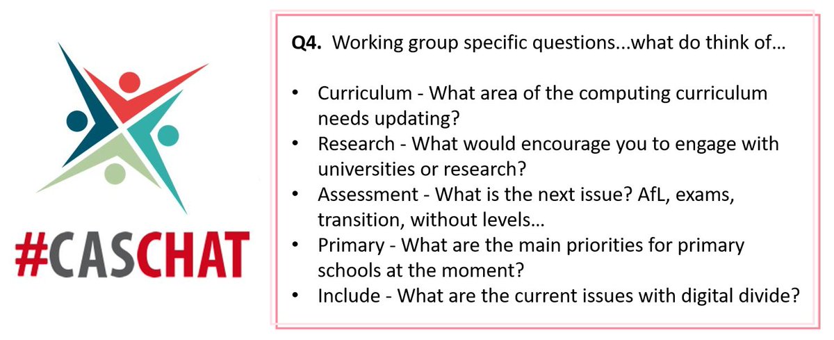 TsuiAllen's tweet image. 1 of 2: A4 #caschat So many ideas spark from this question. Curriculum review to keep #PrimaryComputing and #SecondaryComputing fresh and relevant. Greater links with existing Action Research and those &apos;working the field&apos;. Assessment tools given the expansion of #HybridLearning
