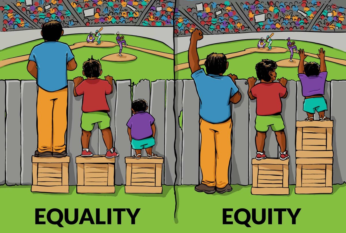 thelauracoates's tweet photo. As @POTUS focuses on prioritizing equity via executive orders, we are discussing the difference between equity and equality and why we must be intentional about it on @SXMPOTUS @SIRIUSXM!  Join the conversation 866-967-6887! https://t.co/y9KgF7fgqz