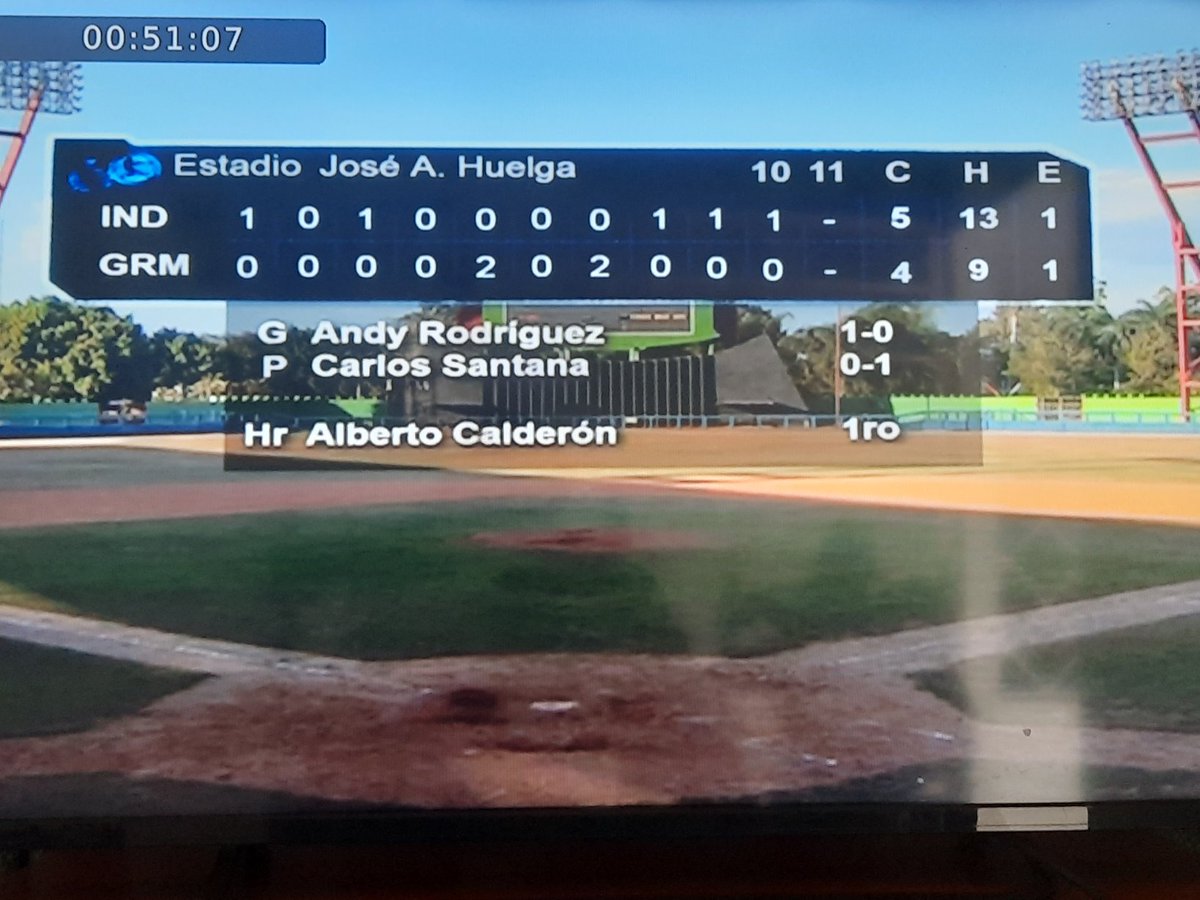 renier_glez's tweet photo. #LeonesIND se llevan el primer juego de la serie contra #AlazanesGRM. https://t.co/3fCT7gQNJ9