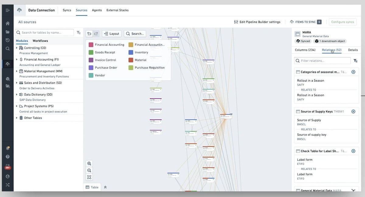 - [Opinion] The simulation capabilities seem like the most promising feature (and differentiator) seen so far.- No code capabilities to integrate to data sources- Data Connection View is below